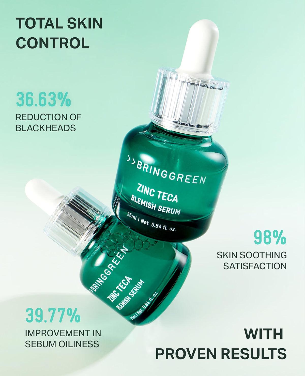 BRING GREEN Zinc TECA Blemish Serum