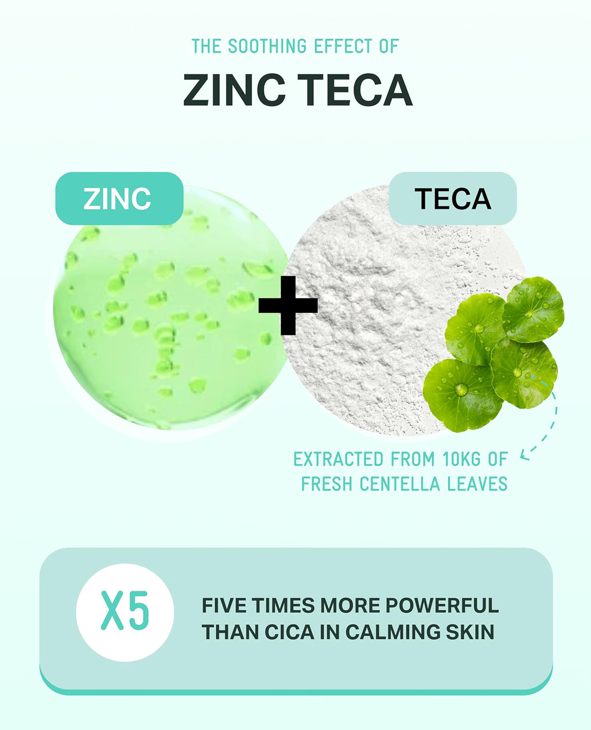 BRING GREEN Zinc TECA Blemish Serum