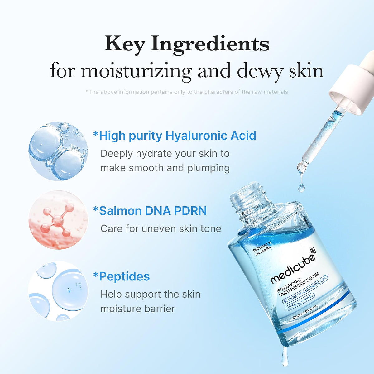 Medicube Hyaluronic Multi-Peptide Serum